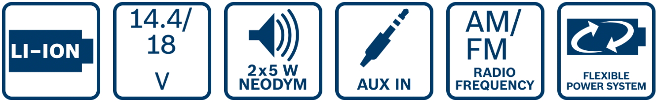 רדיו נייד דיגיטלי בוש BOSCH SOUNDBOXX GML DATA